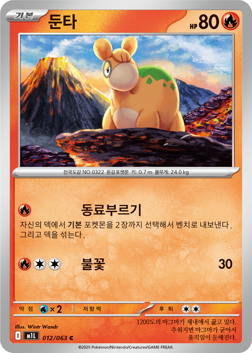 Numel
