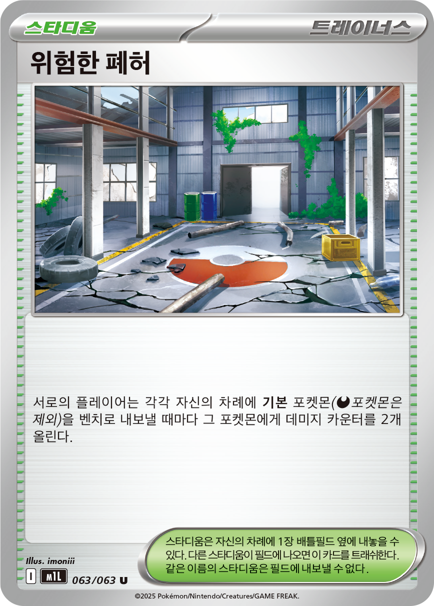Risky Ruins