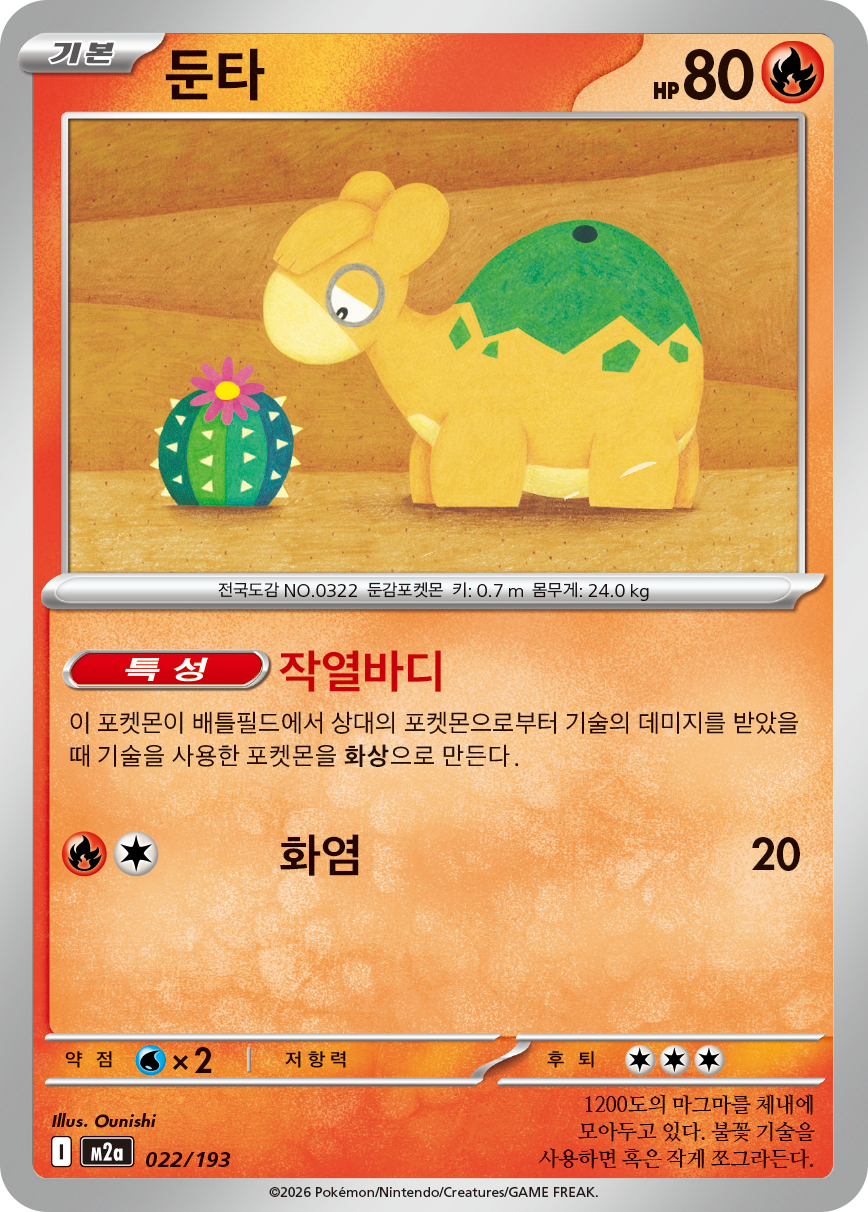 Numel