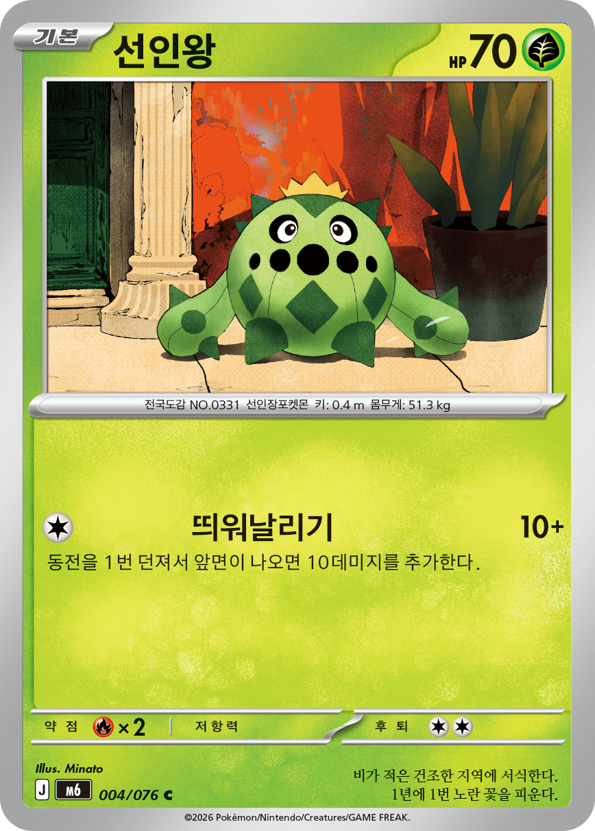 Cacnea M6 4