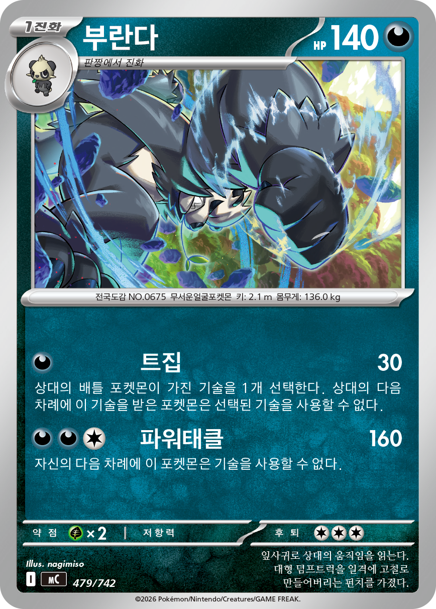 Pangoro
