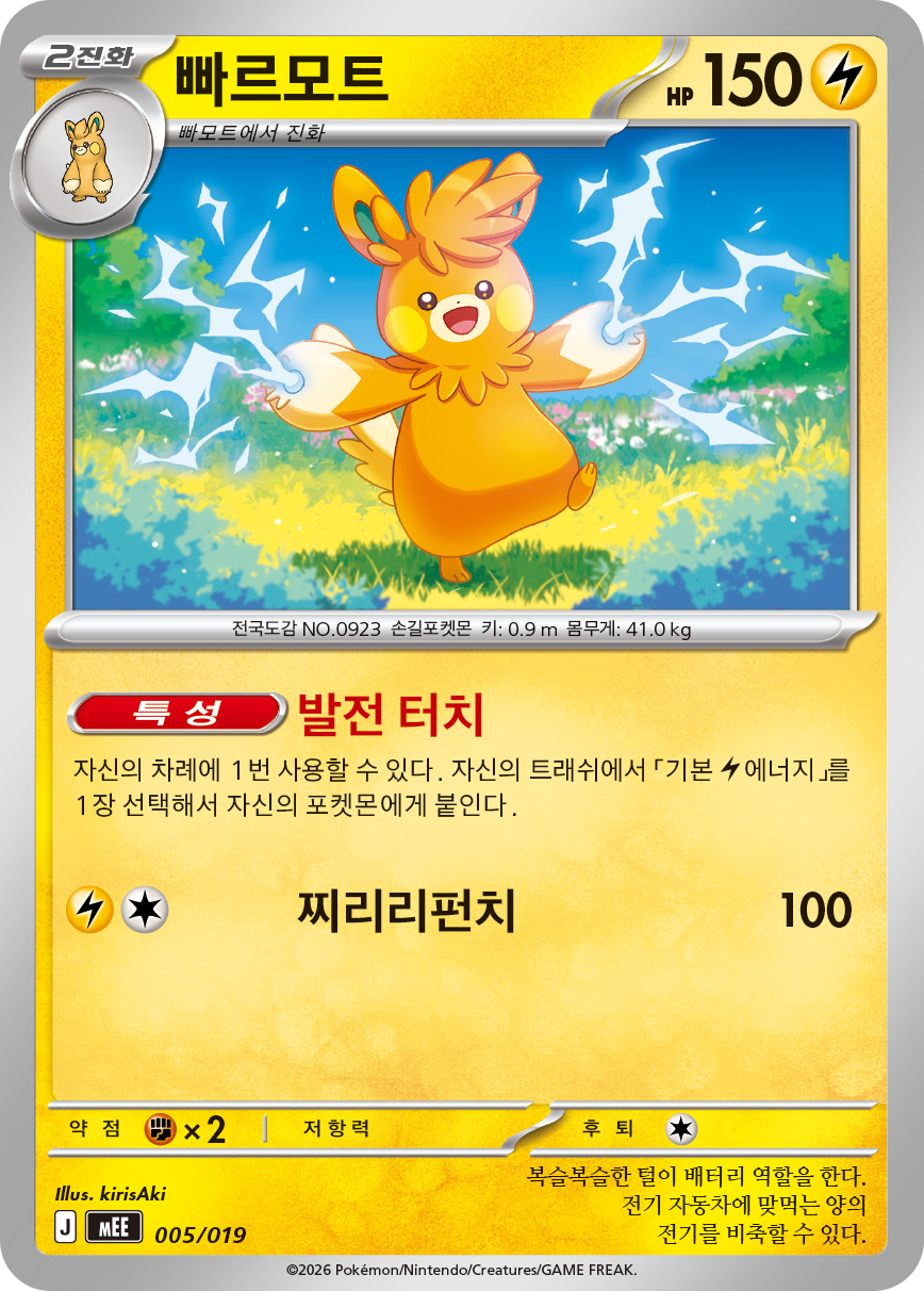 Basic Psychic Energy
