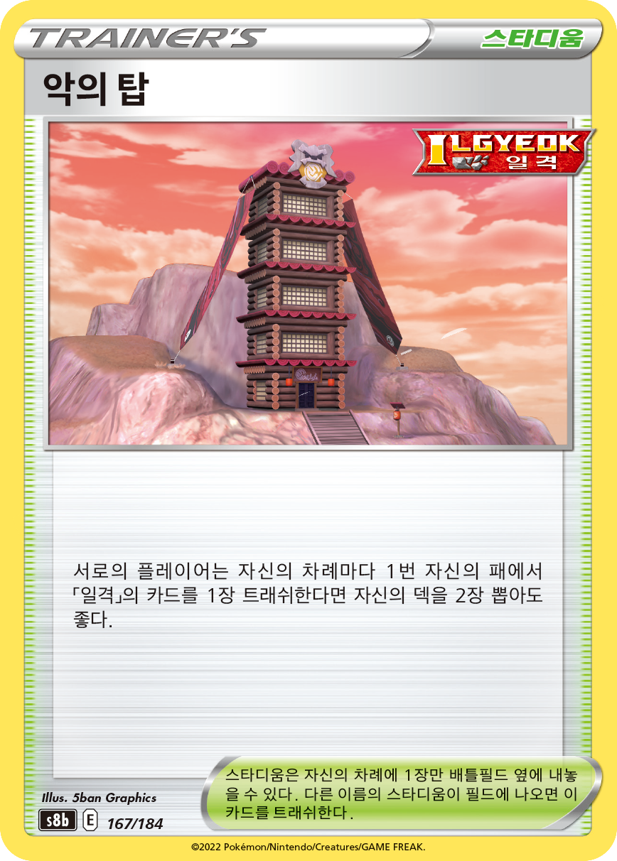 Path to the Peak