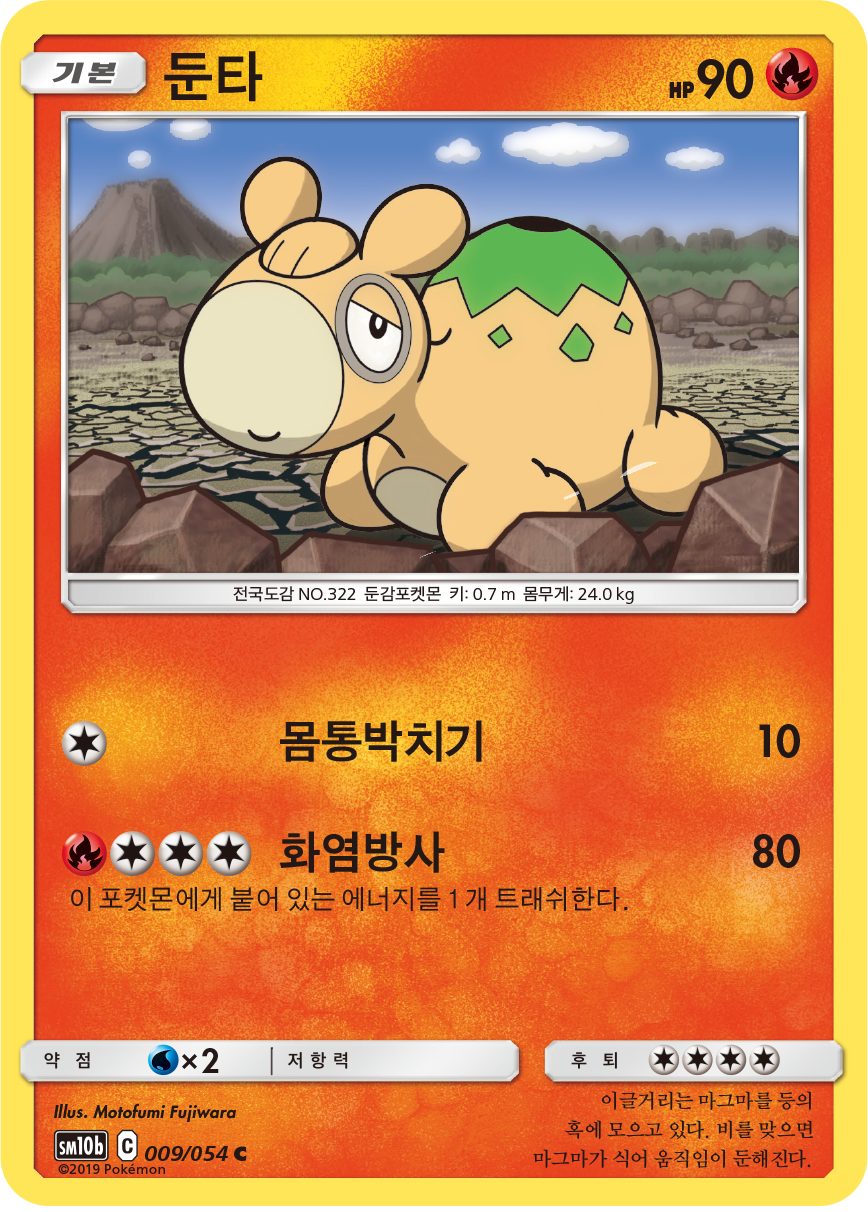 Numel