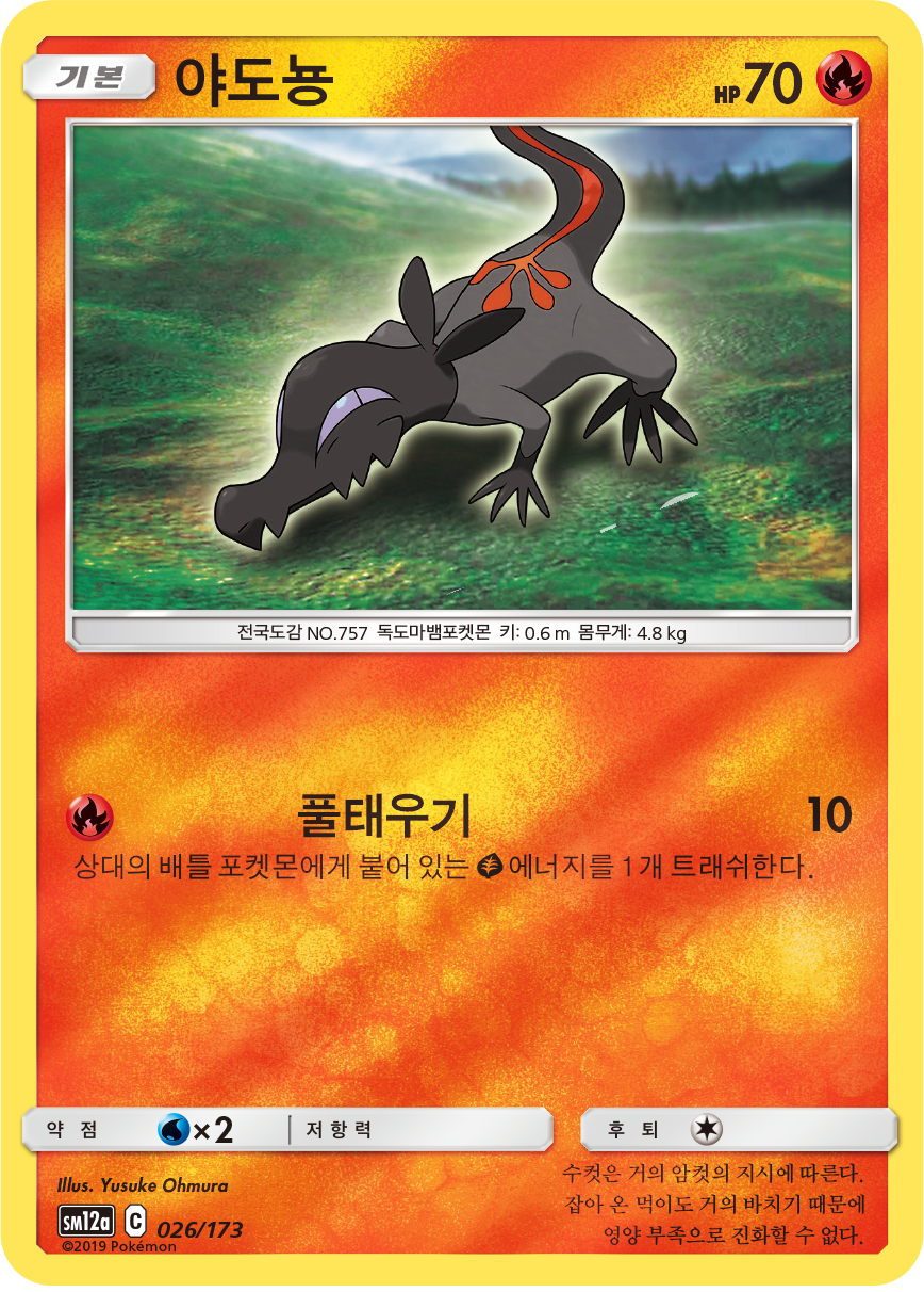 Salandit
