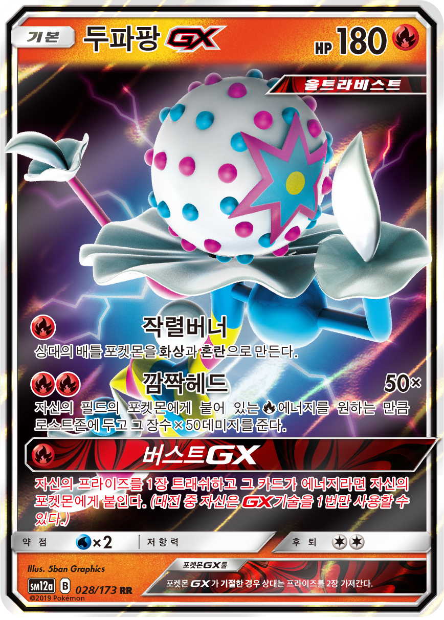 Blacephalon GX