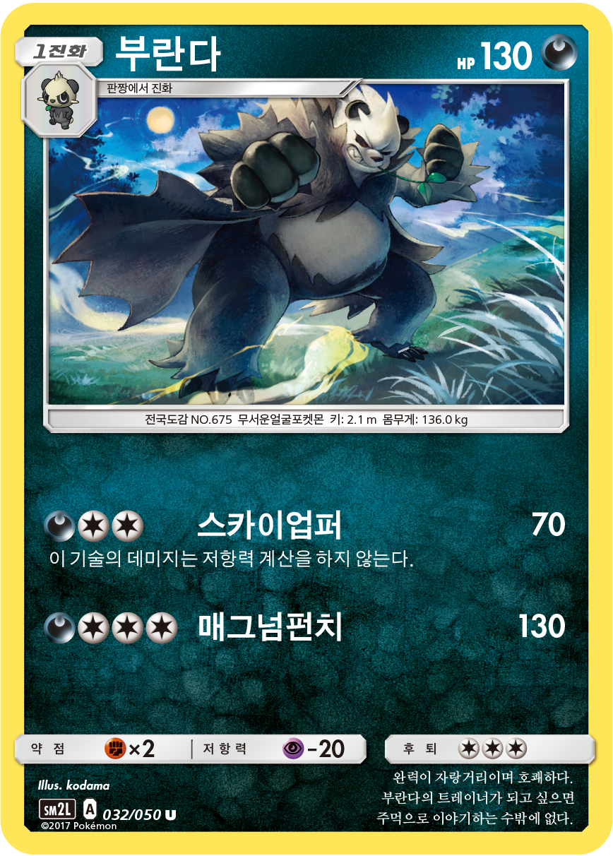 Pangoro