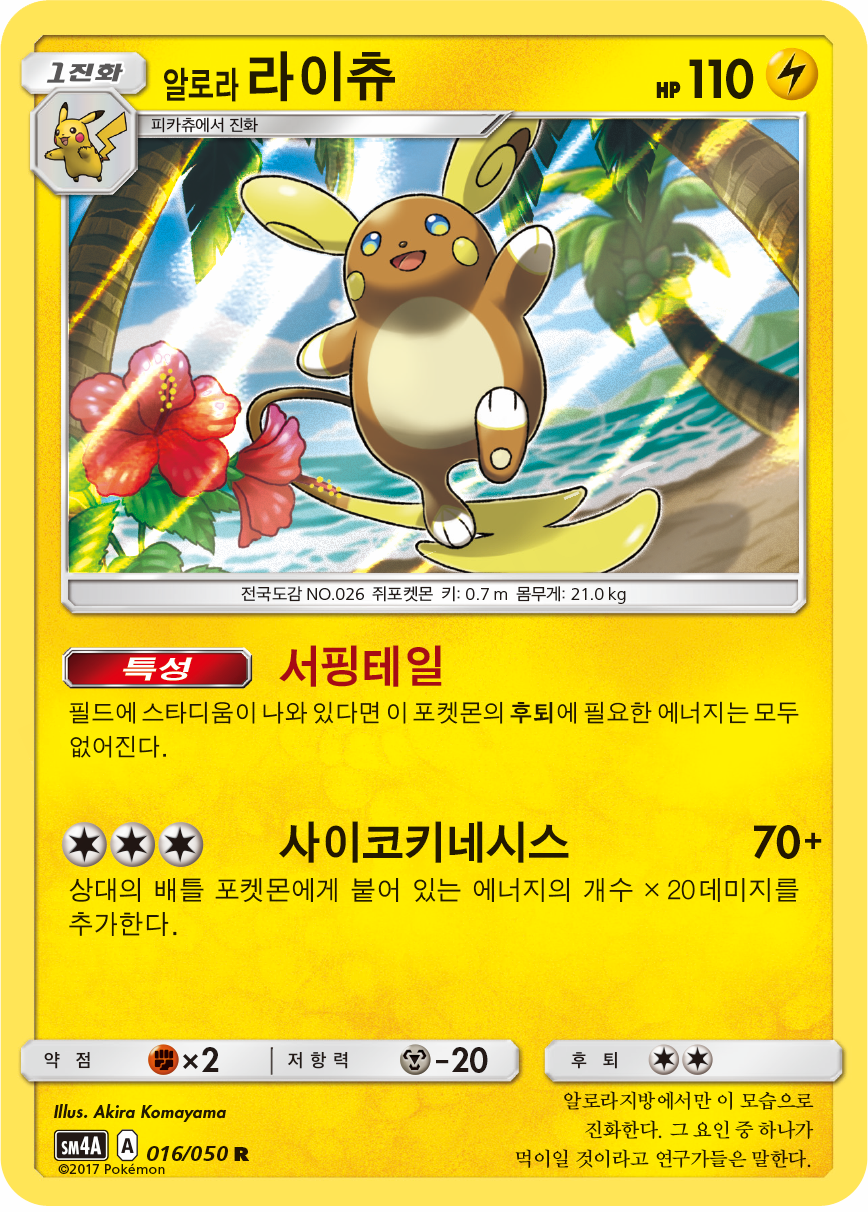 Alolan Raichu