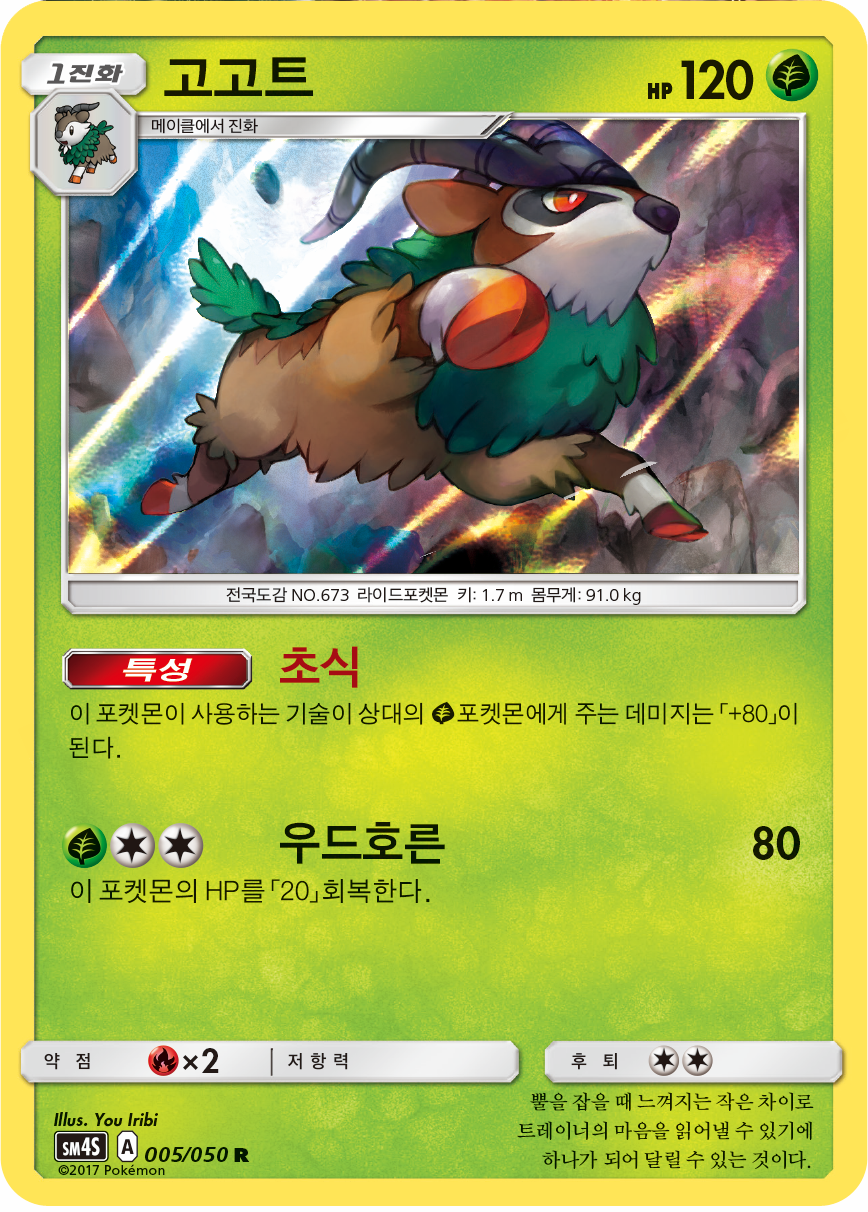 Gogoat