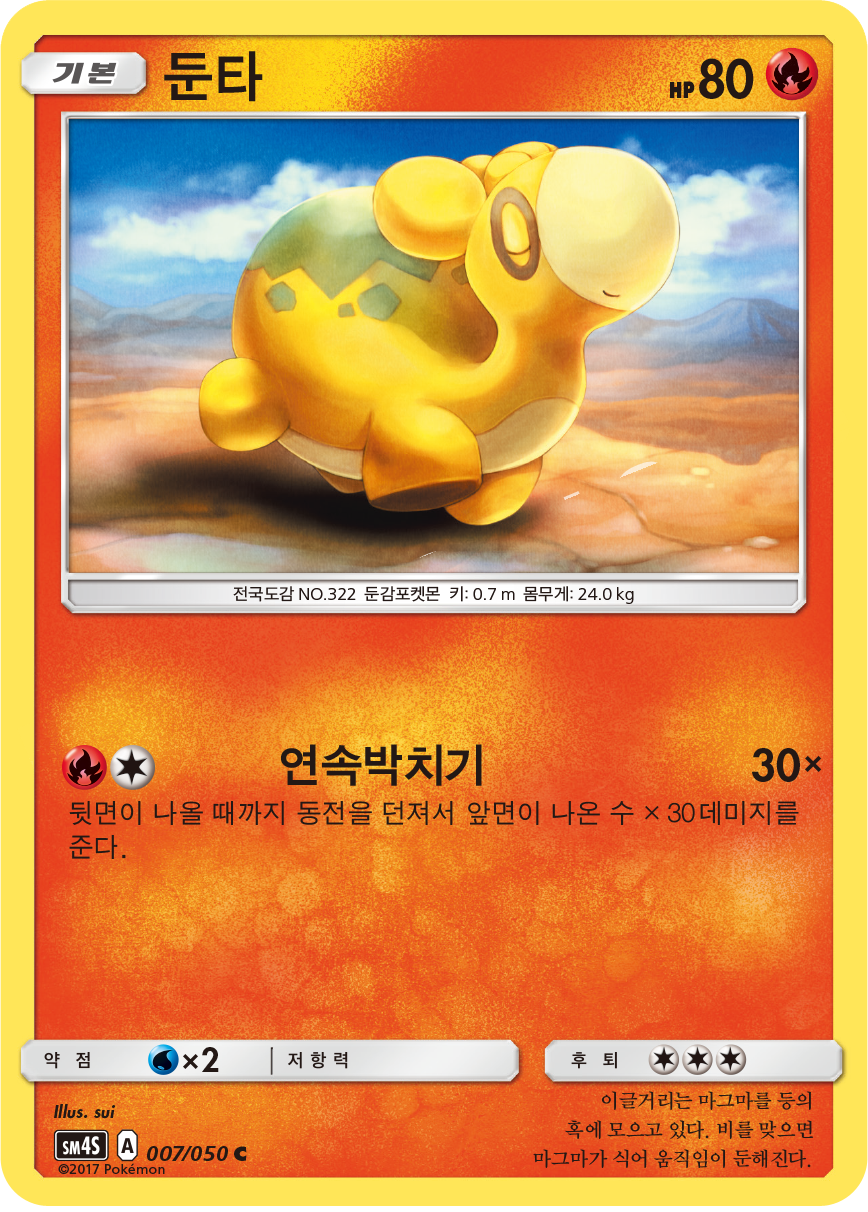Numel