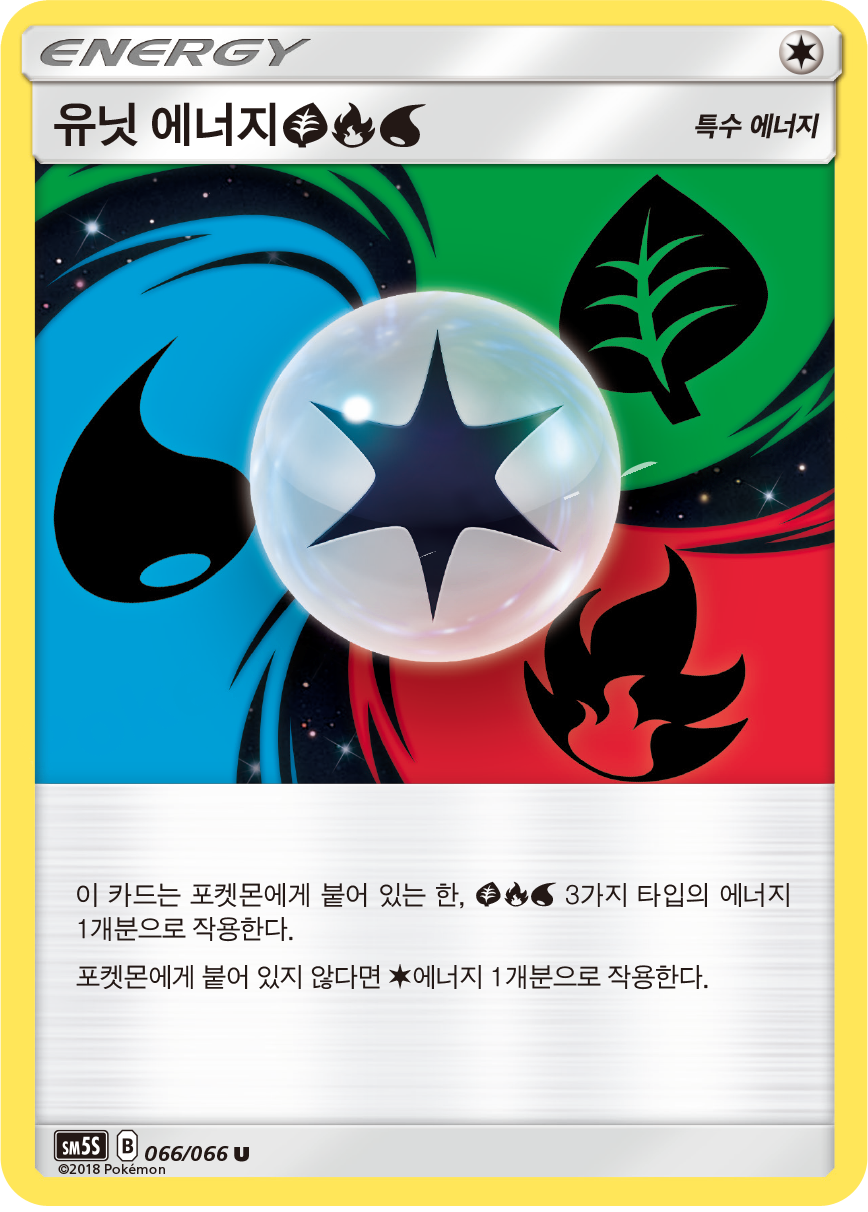 Unit Energy