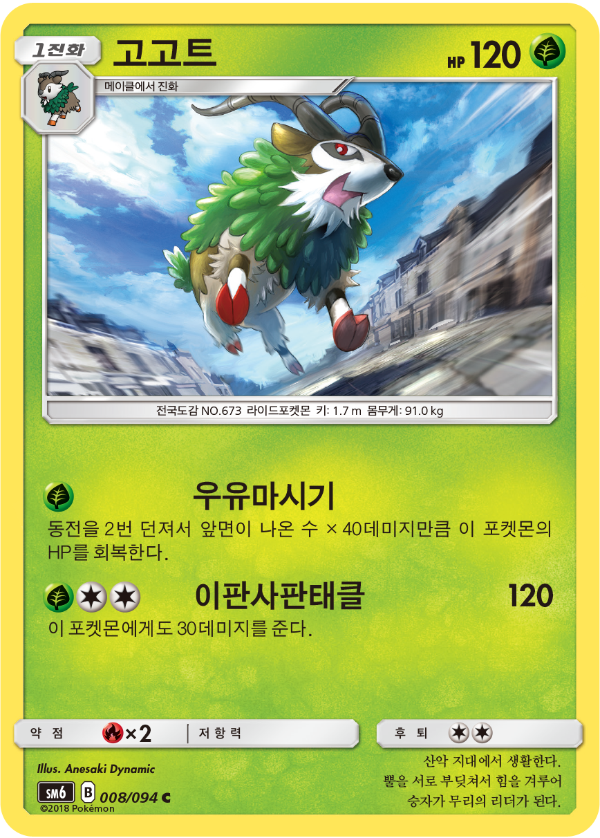 Gogoat