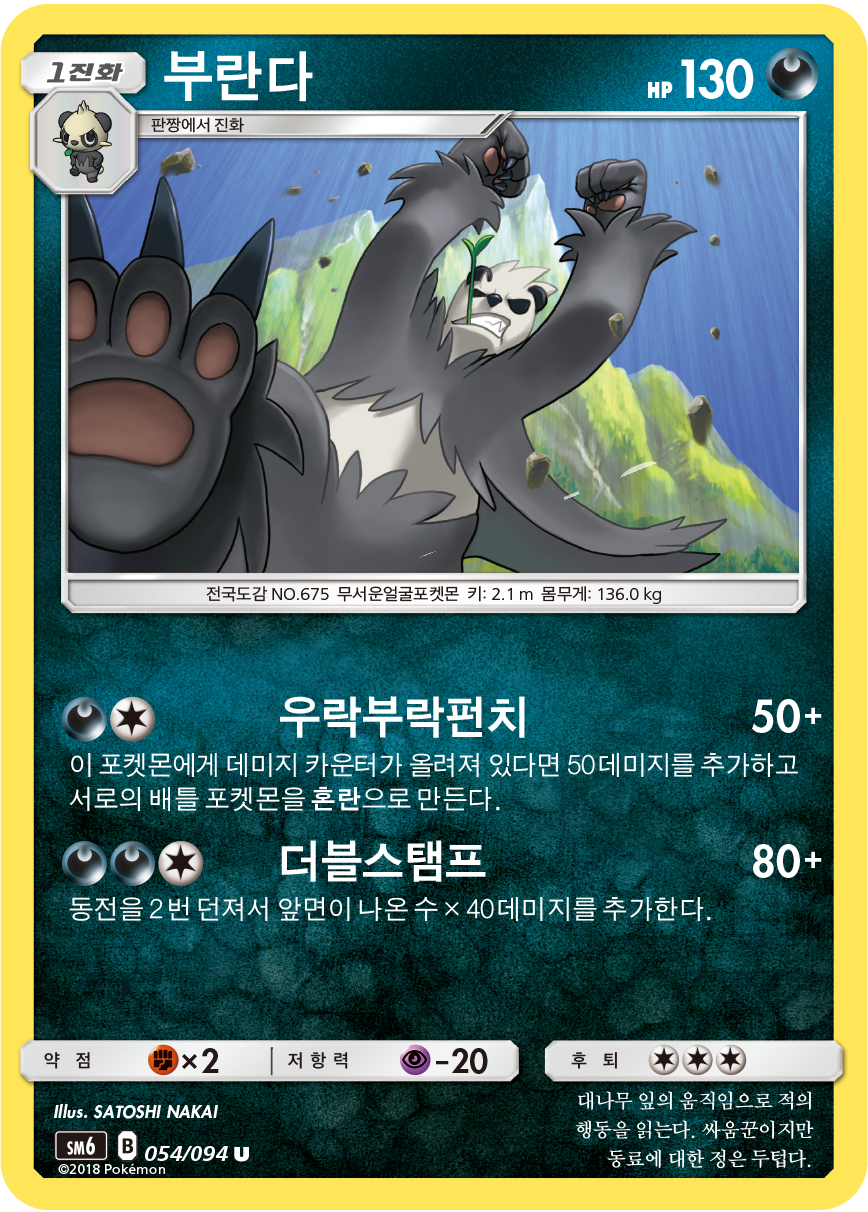 Pangoro