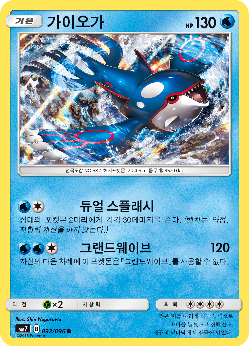 Kyogre