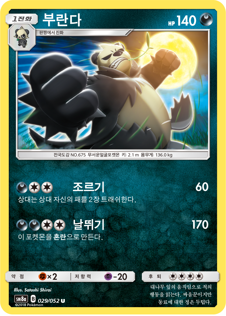 Pangoro
