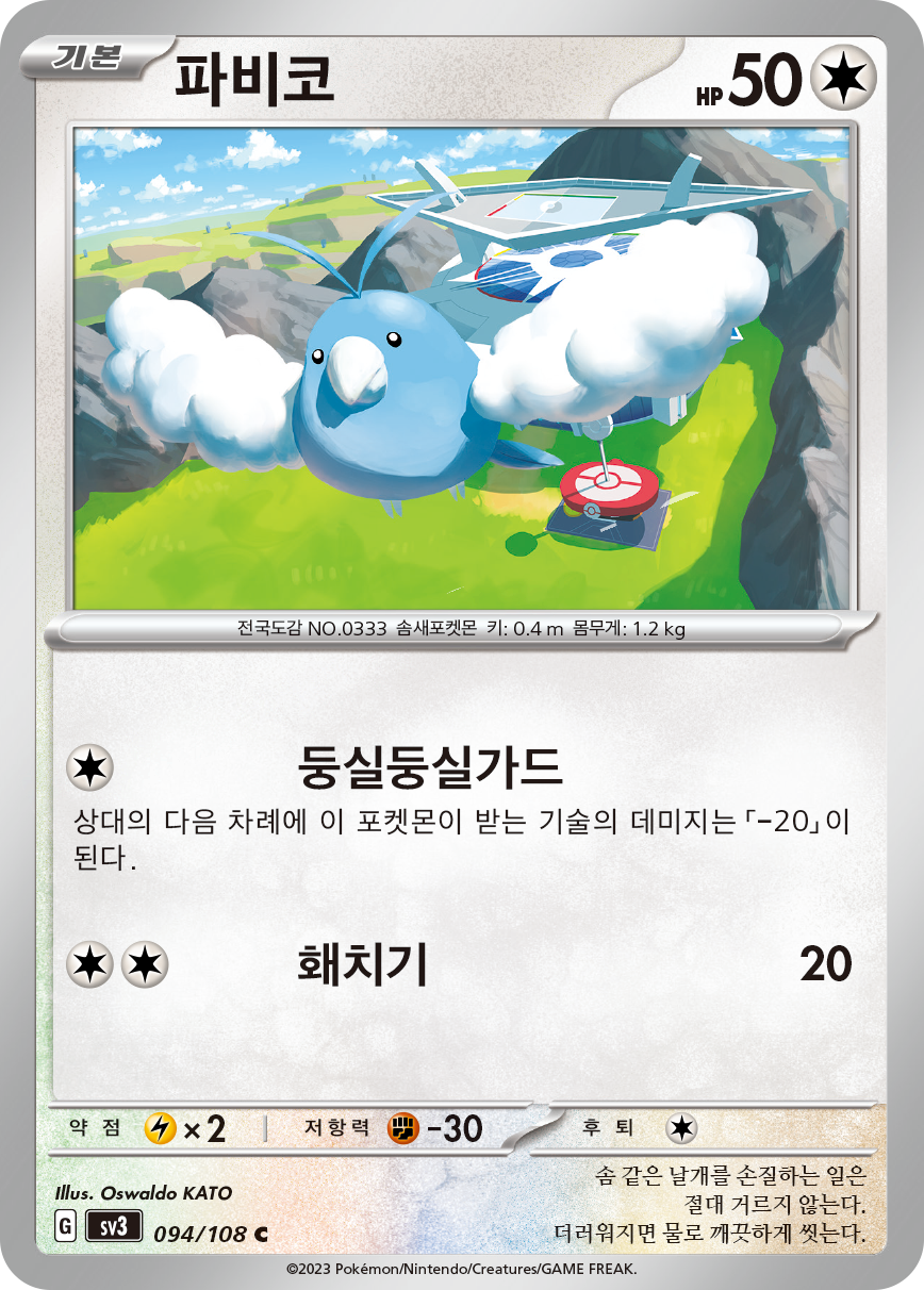 Swablu