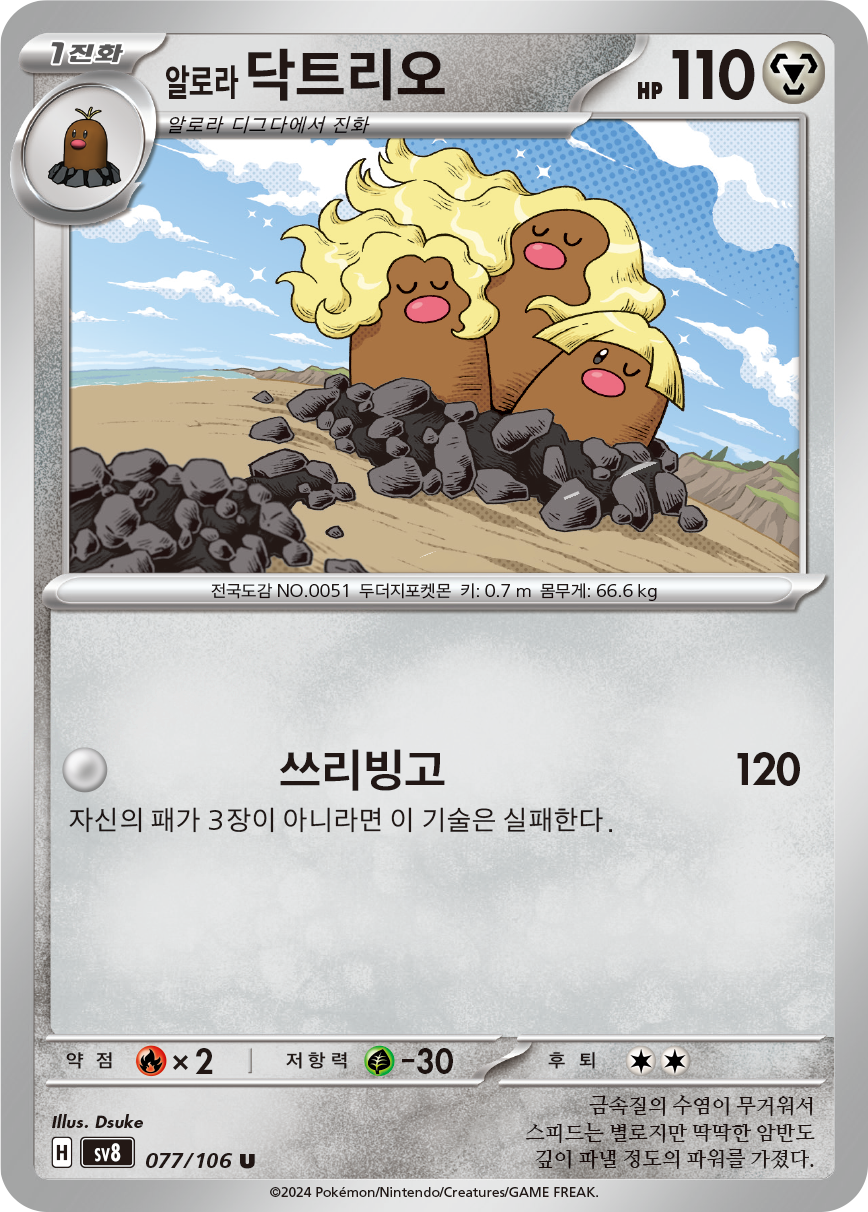 Alola-Digdri