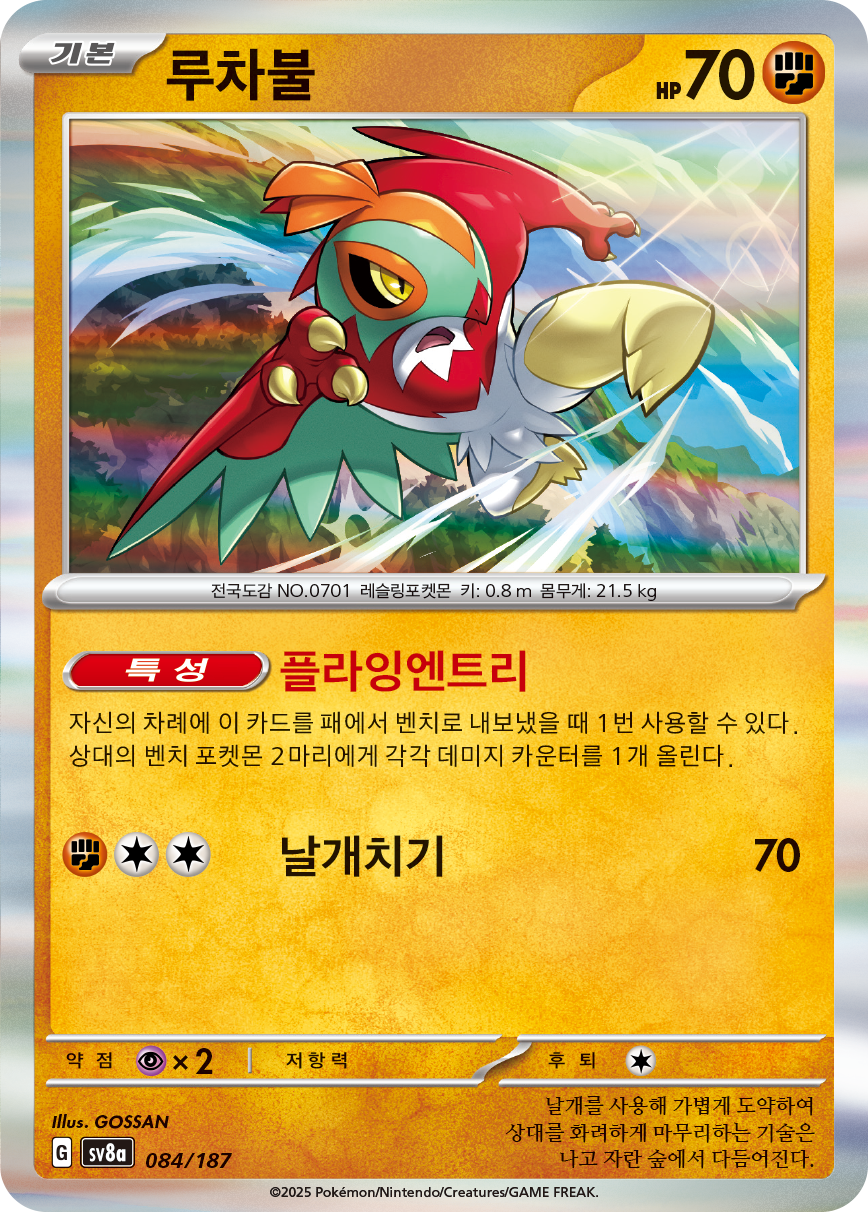 Hawlucha