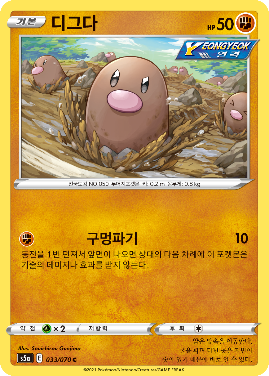 디그다