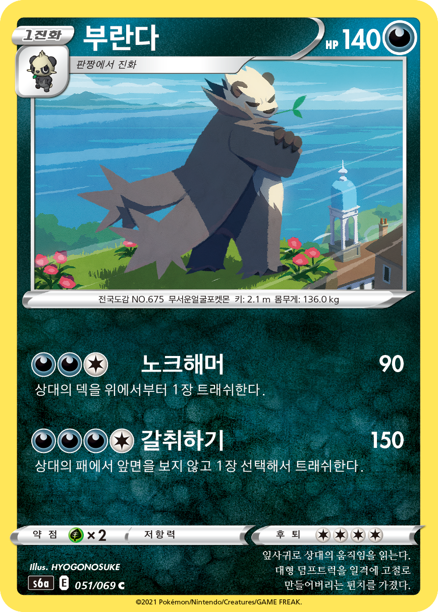 부란다
