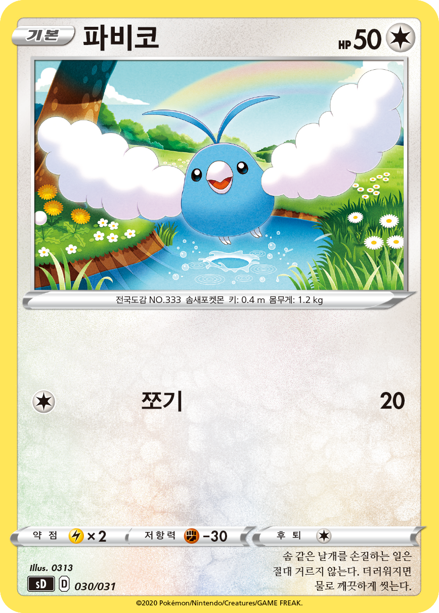 파비코