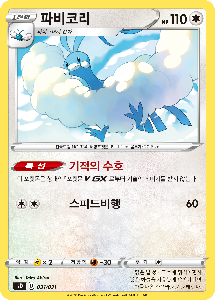 파비코리