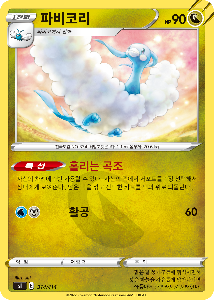 파비코리