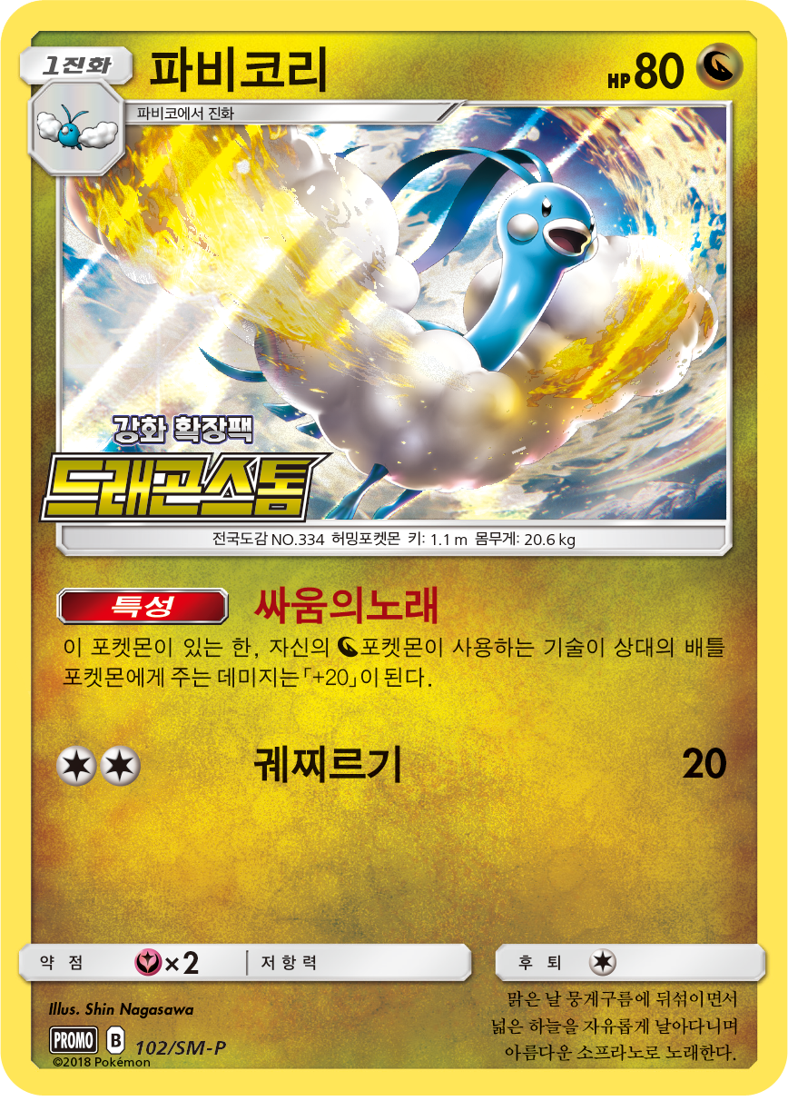 파비코리