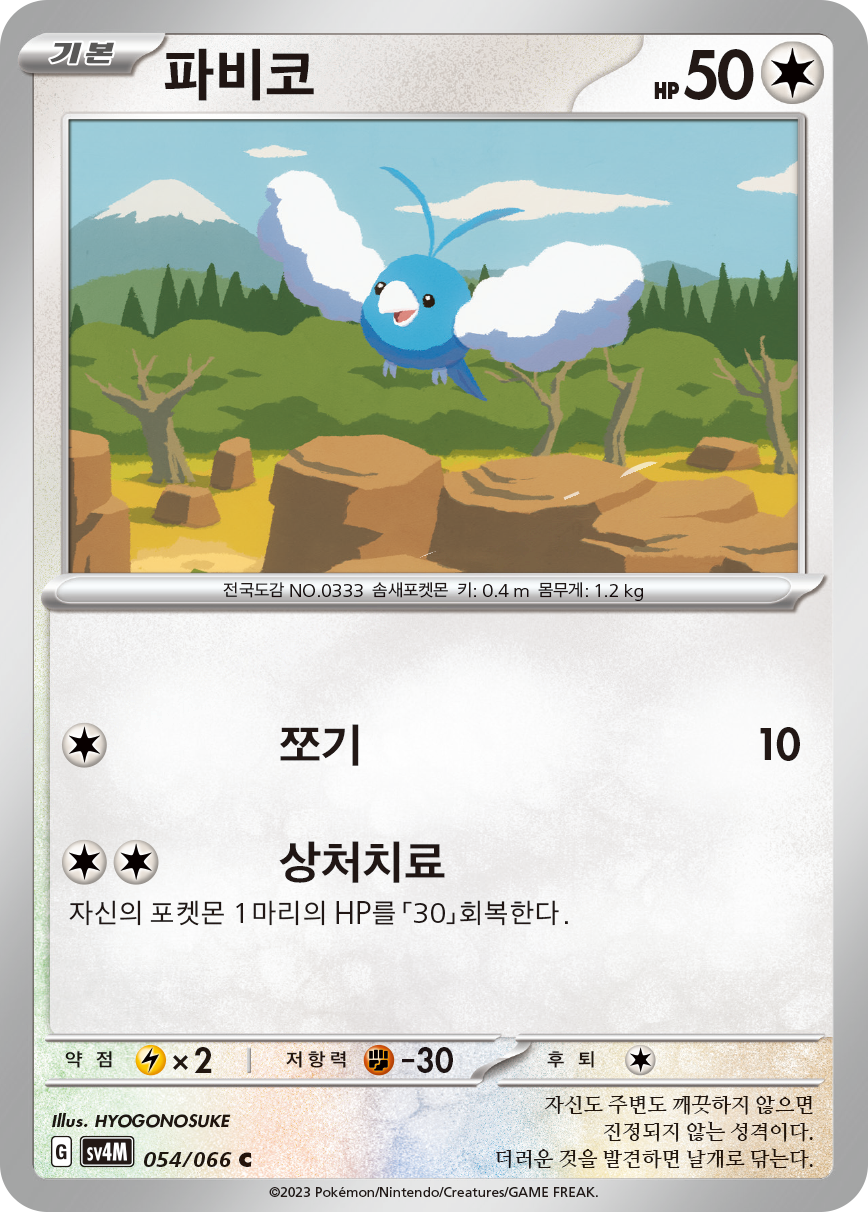 파비코