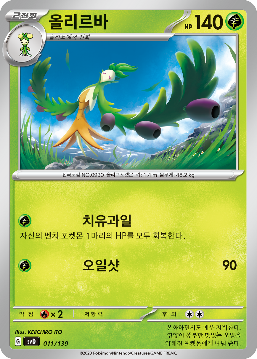 올리르바