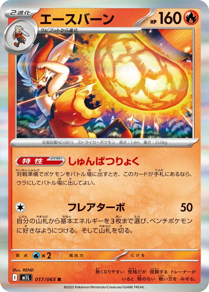 Cinderace