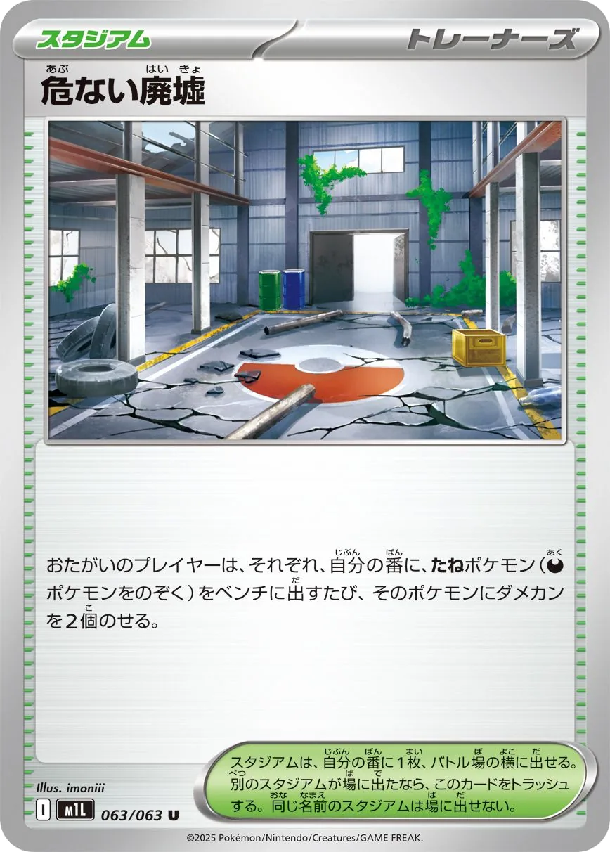 Risky Ruins