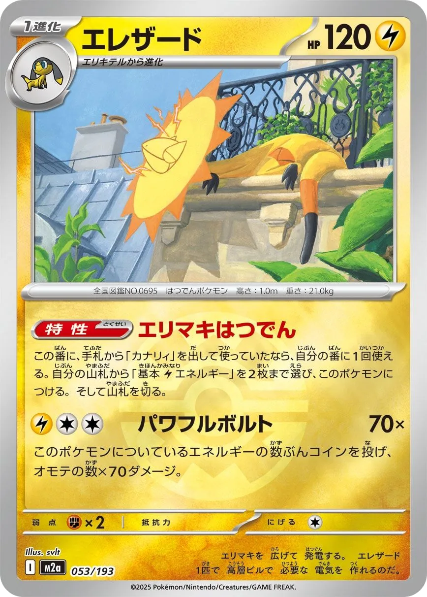 Elezard