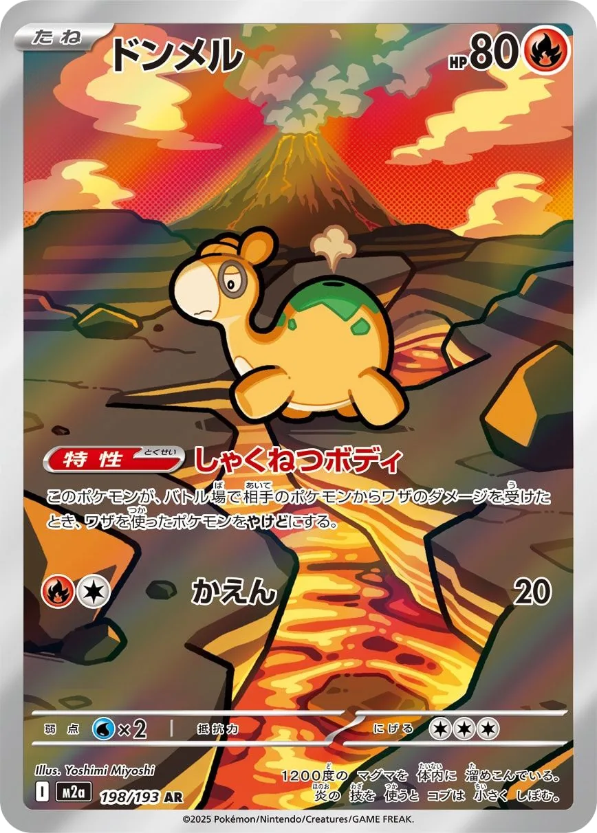Numel