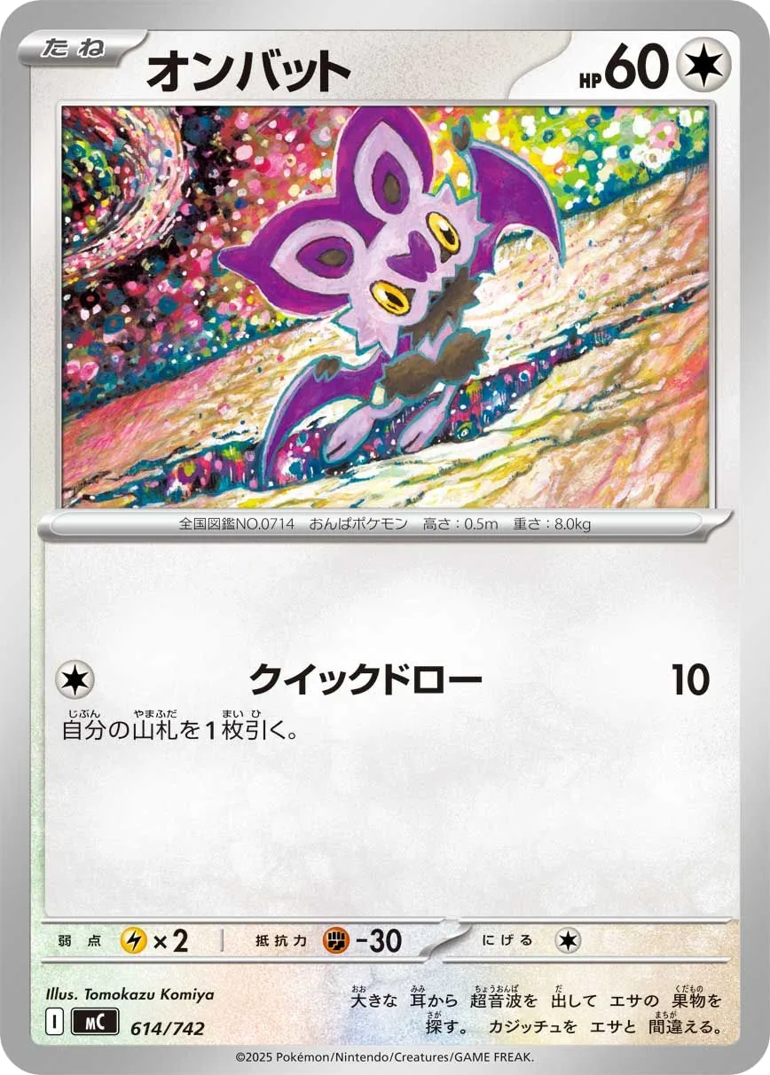 Noibat