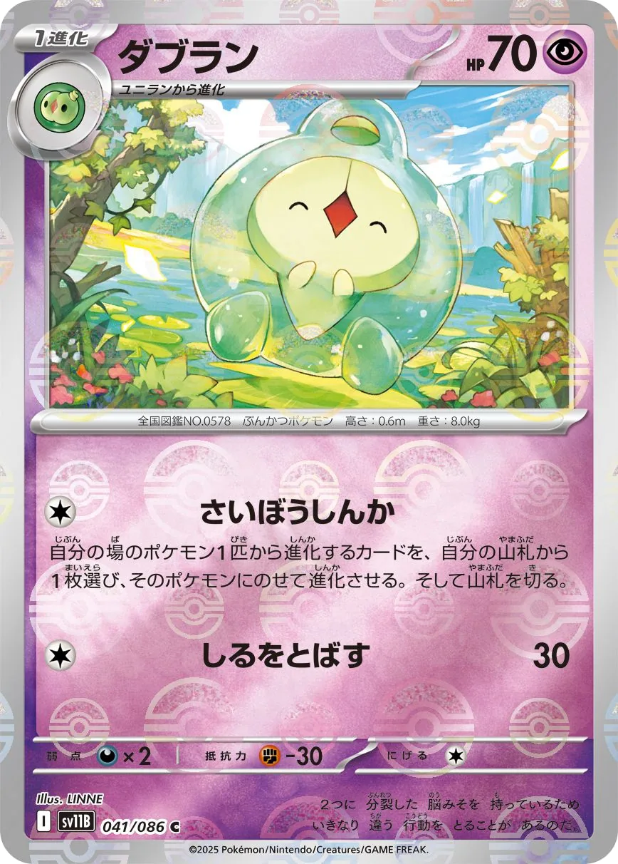 Mitodos