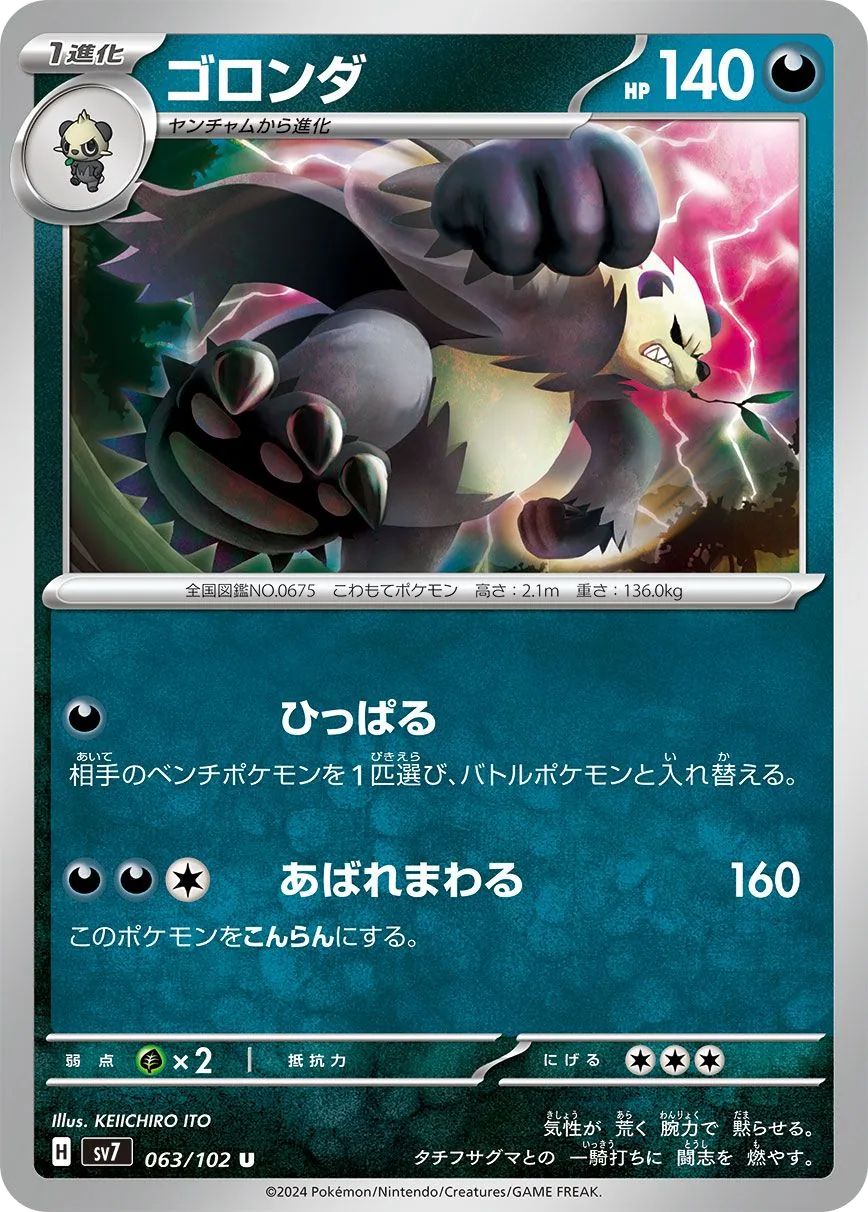 Pandagro
