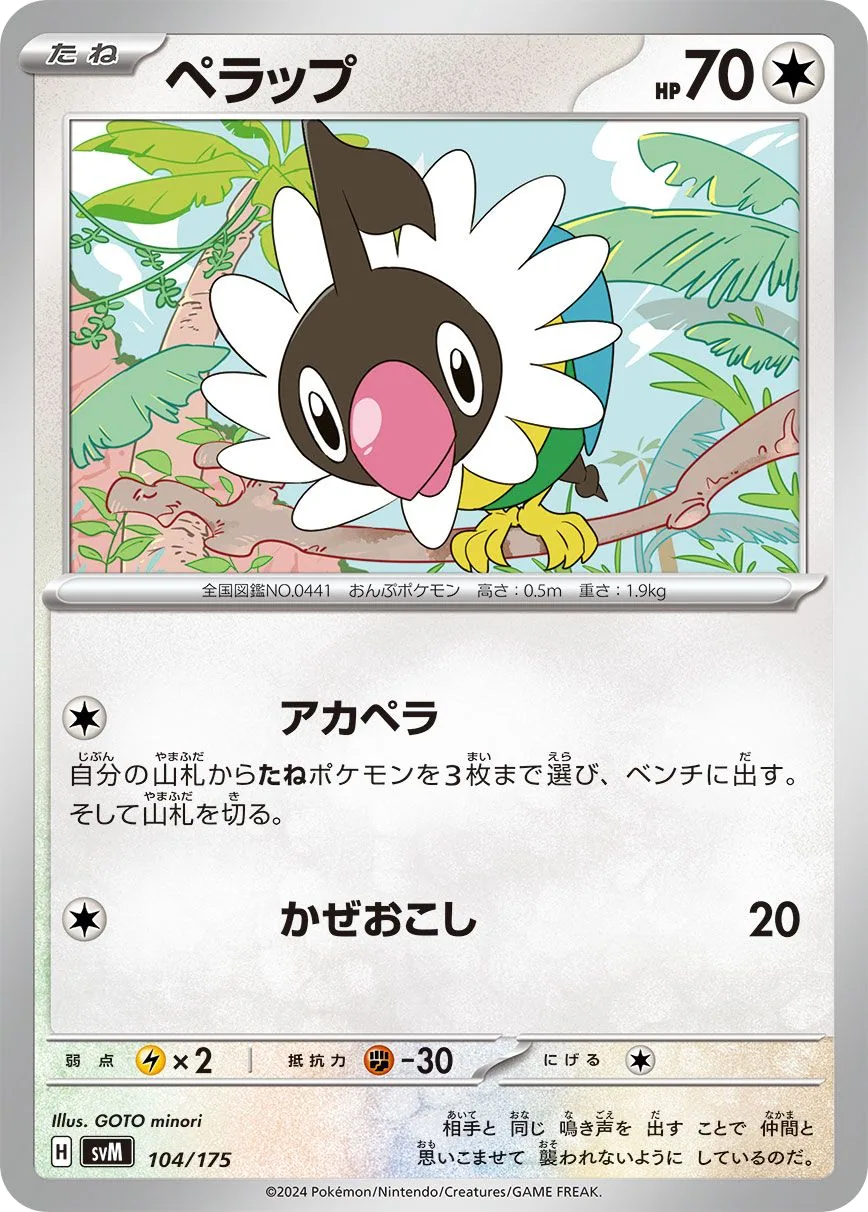 Chatot