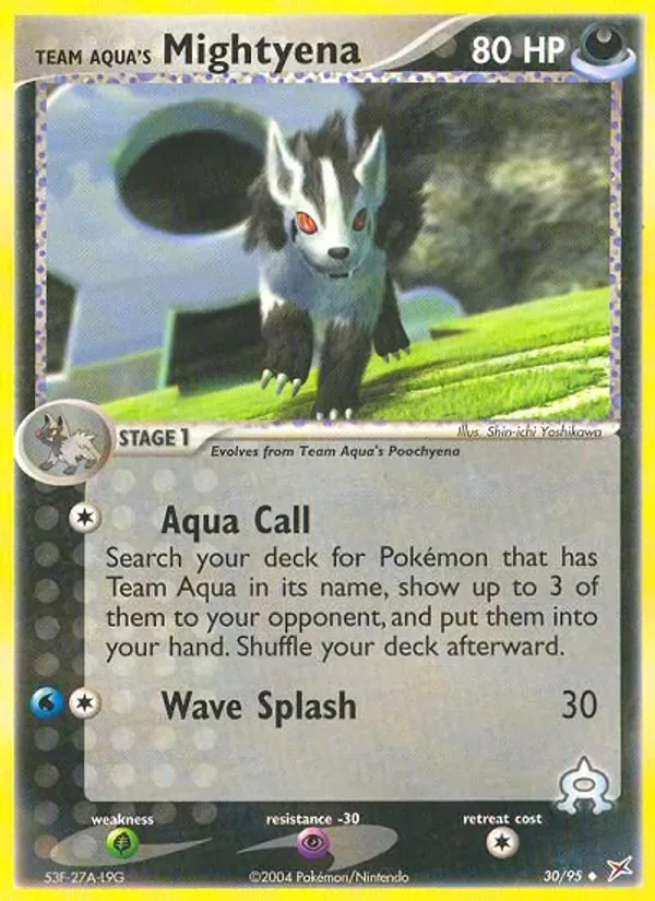Team Aquas Magnayen