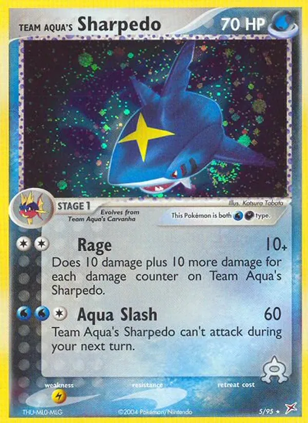 Team Aquas Tohaido