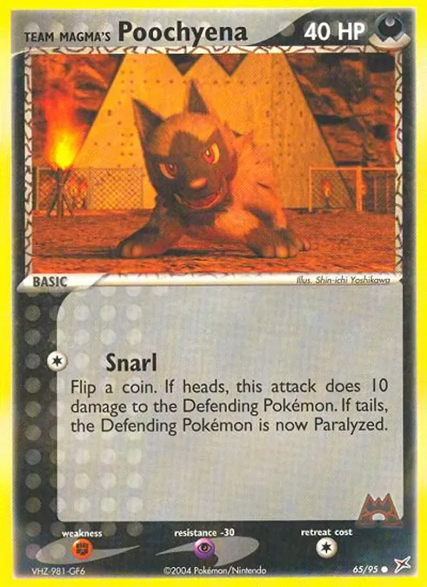 Team Magmas Fiffyen
