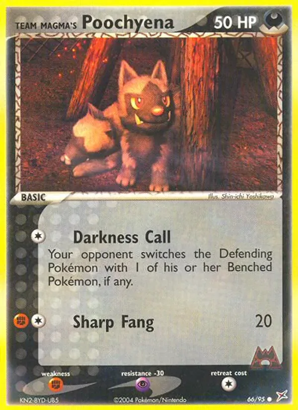Team Magmas Fiffyen