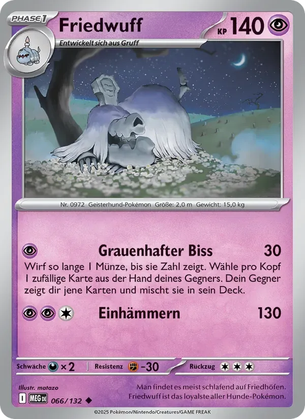 Friedwuff
