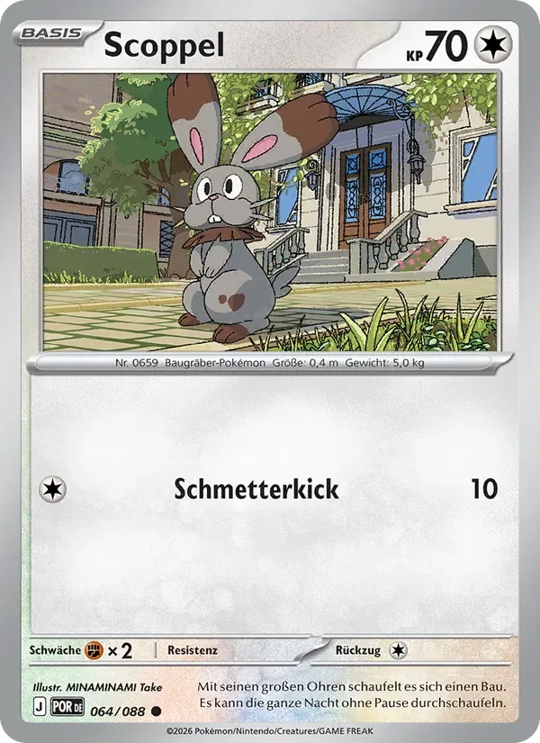 Scoppel