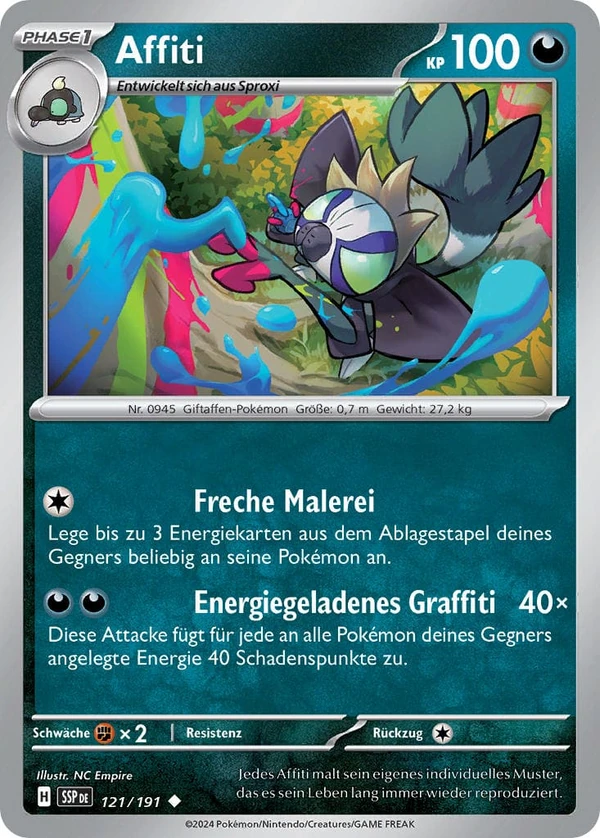 Grafaiai