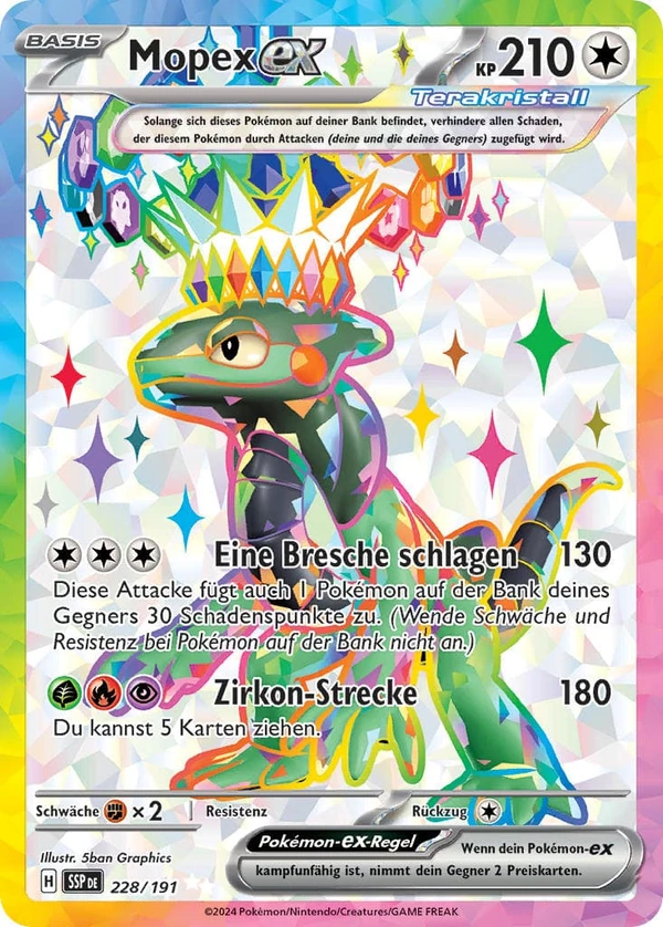 Cyclizar ex