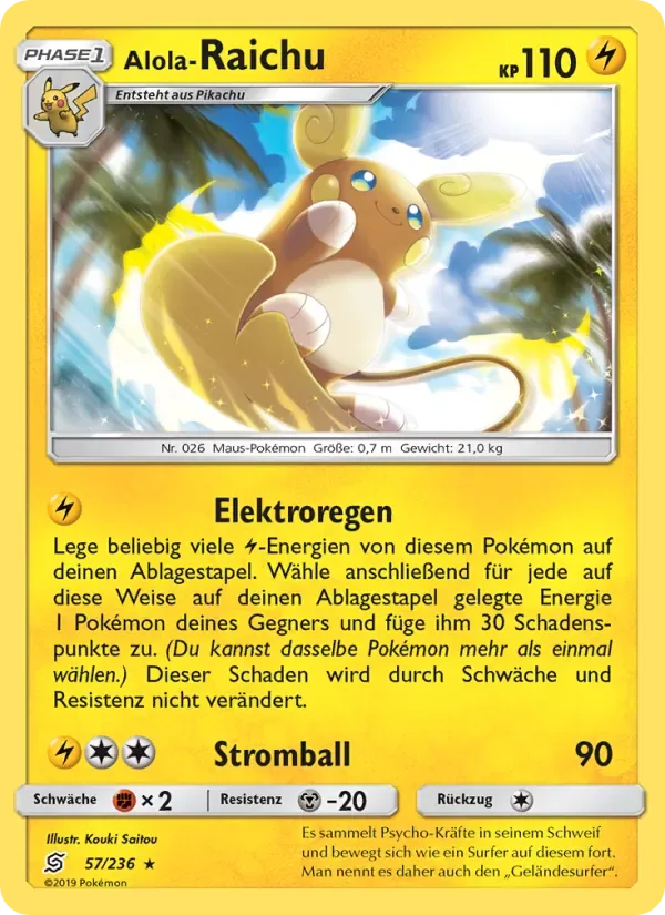 Alola-Raichu