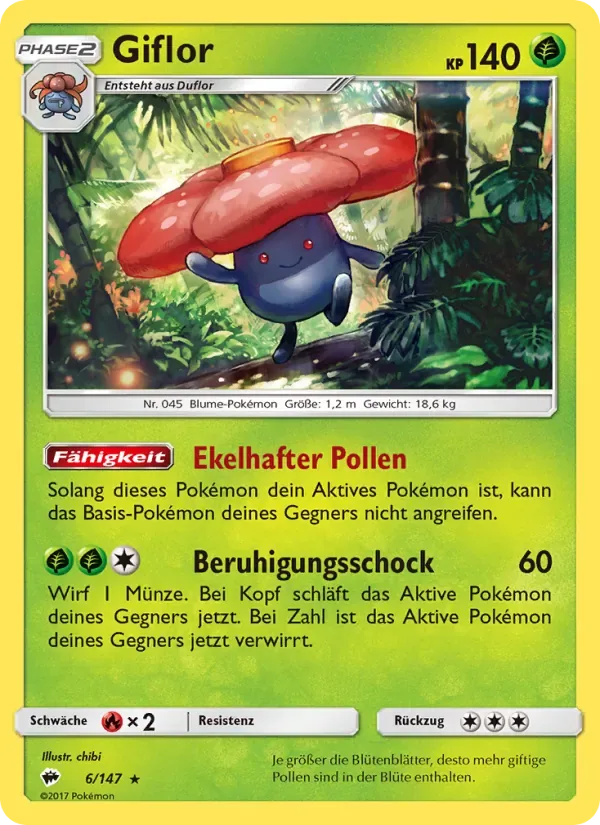 Giflor