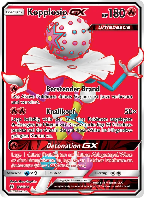 Kopplosio GX