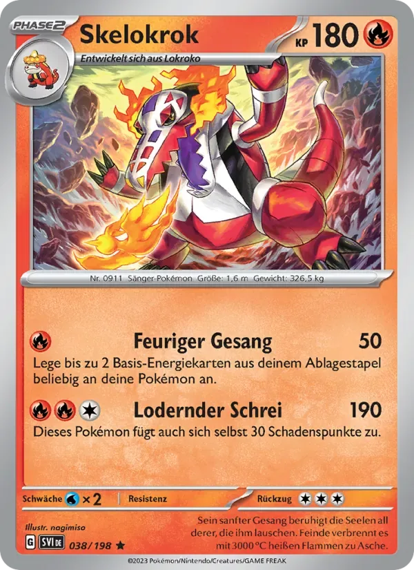 Skelokrok